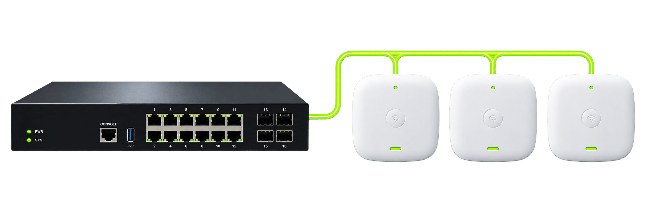 Controlador y Access Points WiFi